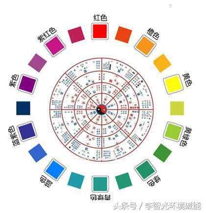 黃金五行屬什麼|黃金五行屬什麼？